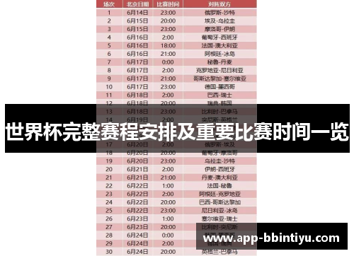 世界杯完整赛程安排及重要比赛时间一览